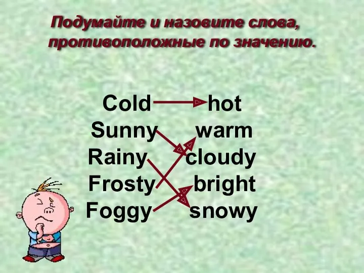 Подумайте и назовите слова, противоположные по значению. Cold hot Sunny