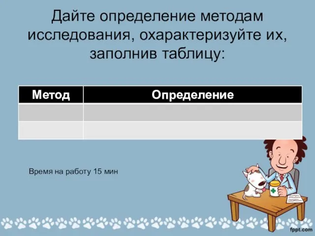 Дайте определение методам исследования, охарактеризуйте их, заполнив таблицу: Время на работу 15 мин