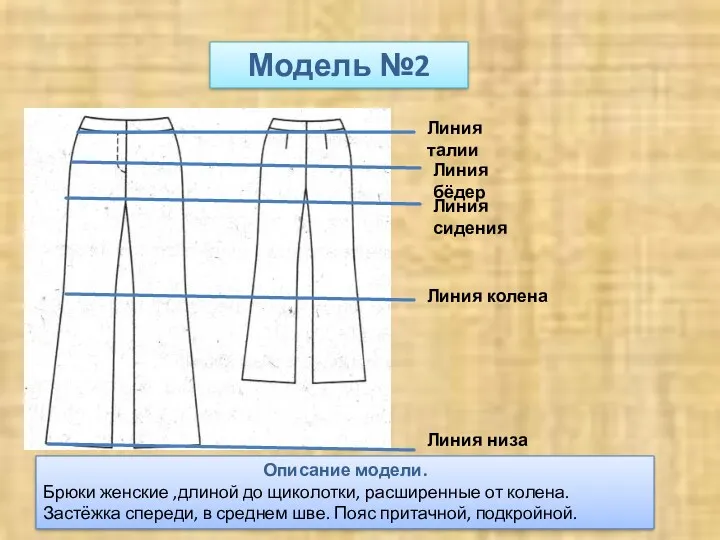 Модель №2 Линия талии Линия колена Линия бёдер Линия сидения