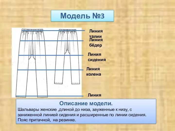 Модель №3 Линия талии Линия бёдер Линия сидения Линия колена