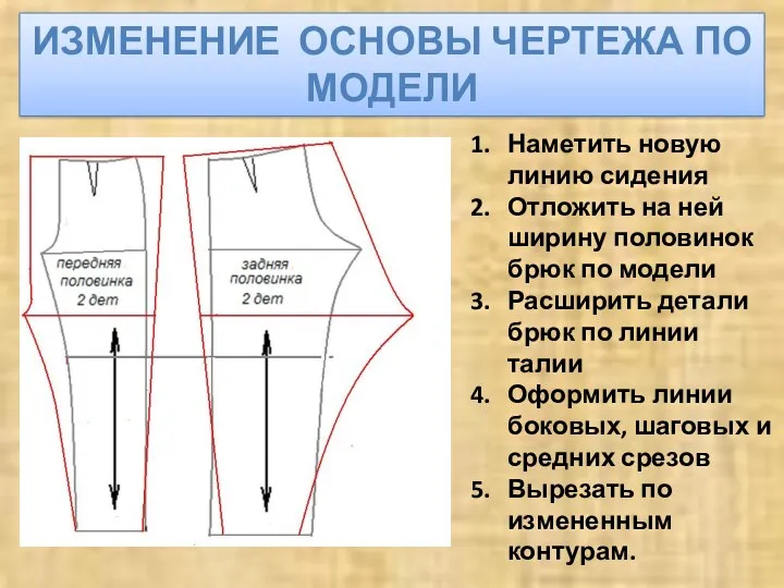 ИЗМЕНЕНИЕ ОСНОВЫ ЧЕРТЕЖА ПО МОДЕЛИ Наметить новую линию сидения Отложить