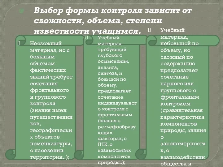 Выбор формы контроля зависит от сложности, объема, степени известности учащимся.