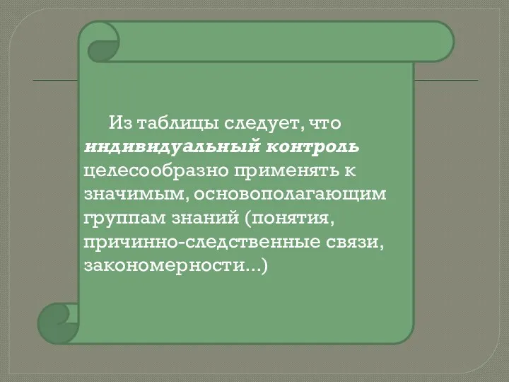 Из таблицы следует, что индивидуальный контроль целесообразно применять к значимым,