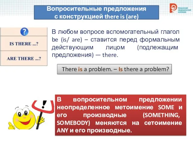 Вопросительные предложения с конструкцией there is (are) В любом вопросе