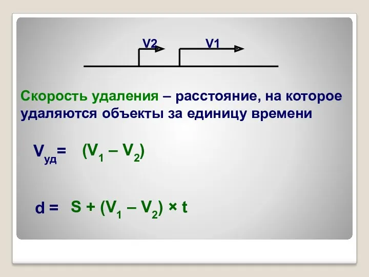 Vуд= d = (V1 – V2) S + (V1 – V2) × t