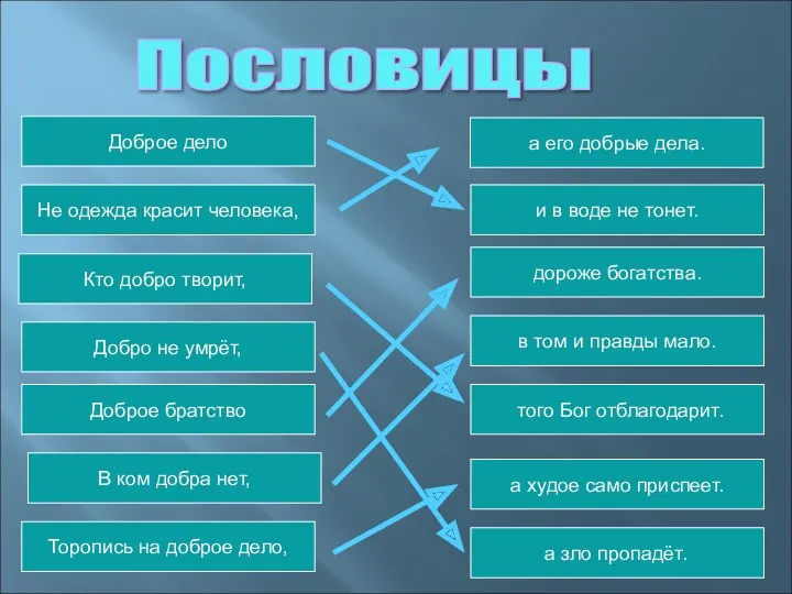 Пословицы Доброе дело Не одежда красит человека, Кто добро творит,