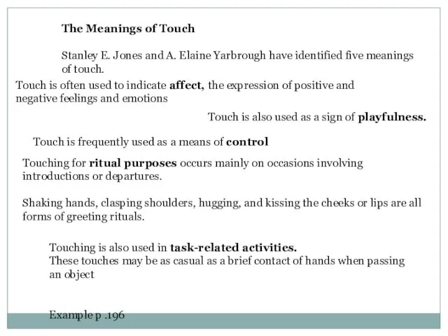 The Meanings of Touch Stanley E. Jones and A. Elaine