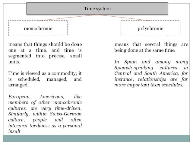 Time system monochronic means that things should be done one