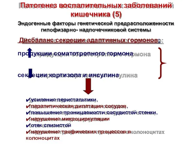 Патогенез воспалительных заболеваний кишечника (5) Эндогенные факторы генетической предрасположенности гипофизарно-