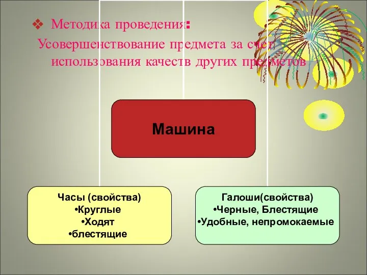 Методика проведения: Усовершенствование предмета за счет использования качеств других предметов