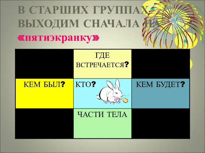 В СТАРШИХ ГРУППАХ ВЫХОДИМ СНАЧАЛА НА «пятиэкранку»