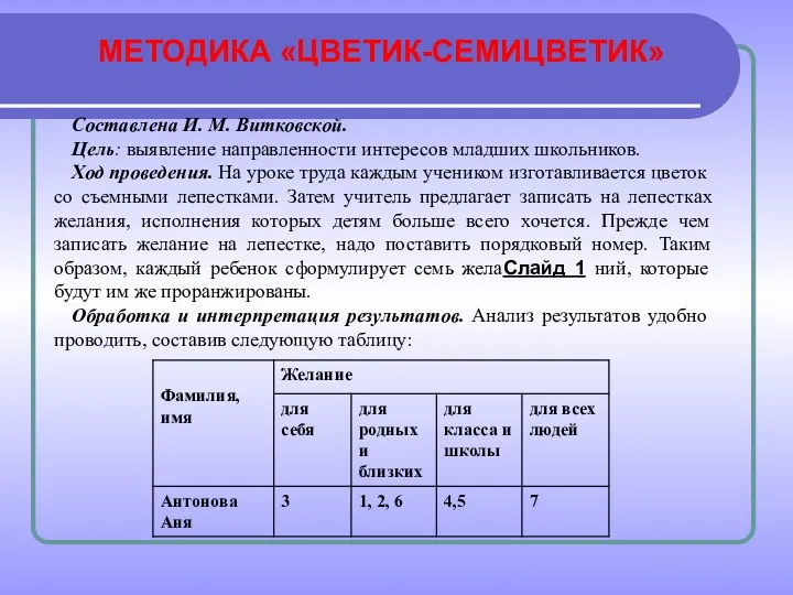 Составлена И. М. Витковской. Цель: выявление направленности интересов младших школьников.