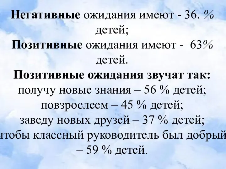 Негативные ожидания имеют - 36. % детей; Позитивные ожидания имеют - 63% детей.