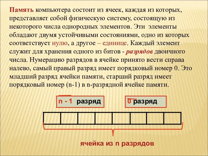 Память компьютера состоит из ячеек, каждая из которых, представляет собой