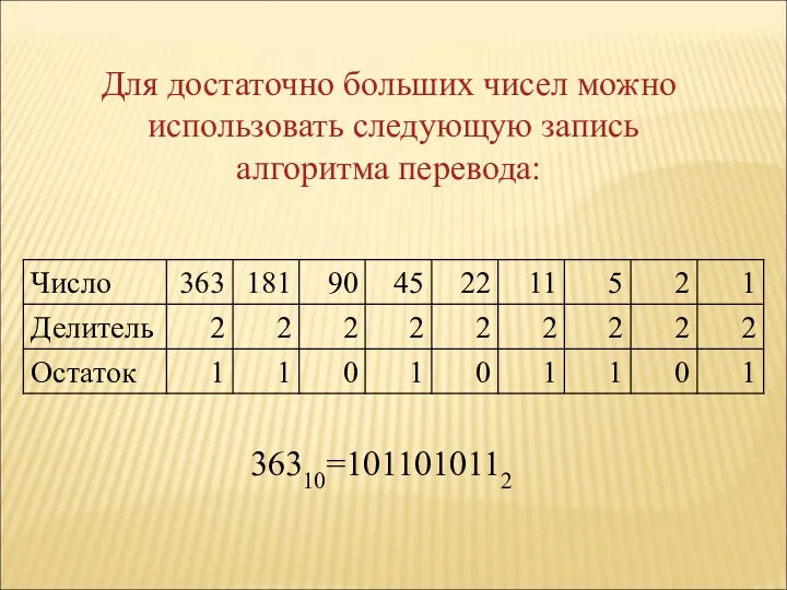 Для достаточно больших чисел можно использовать следующую запись алгоритма перевода: