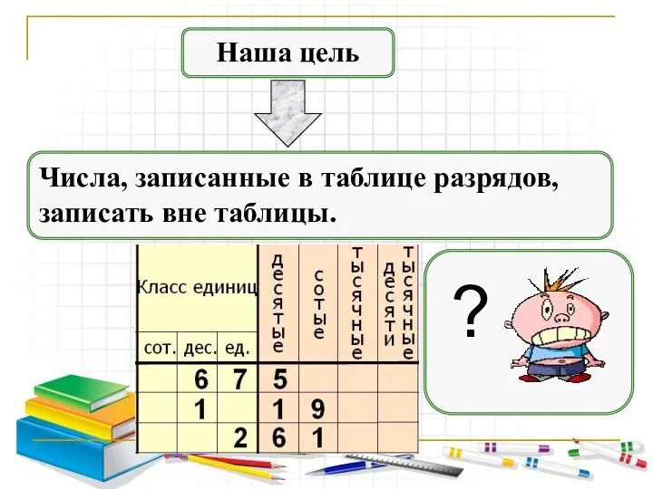 Наша цель Числа, записанные в таблице разрядов, записать вне таблицы. ?