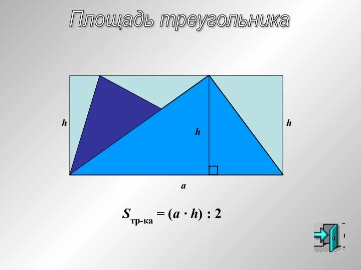 Площадь треугольника h h h a Sтр-ка = (a · h) : 2