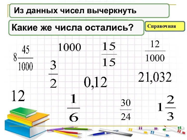 Натуральные числа Из данных чисел вычеркнуть Правильные дроби Неправильные дроби