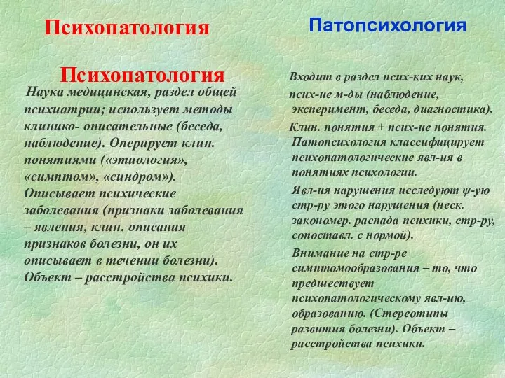 Психопатология Психопатология Патопсихология Наука медицинская, раздел общей психиатрии; использует методы