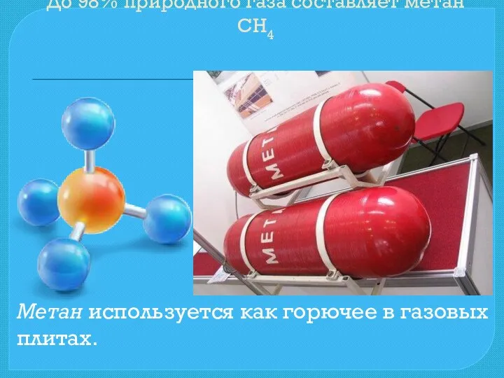 До 98% природного газа составляет метан СН4 Метан используется как горючее в газовых плитах.