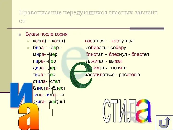 Правописание чередующихся гласных зависит от Буквы после корня кас(а)- -