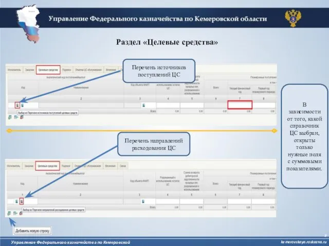 Раздел «Целевые средства» Перечень источников поступлений ЦС Перечень направлений расходования