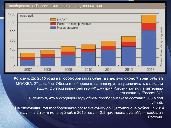 Рогозин: До 2015 года на гособоронзаказ будет выделено около 7 трлн рублей МОСКВА,