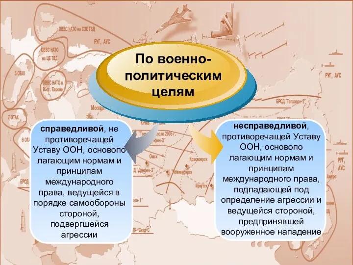 справедливой, не противоречащей Уставу ООН, основопо­лагающим нормам и принципам международного права, ведущейся в