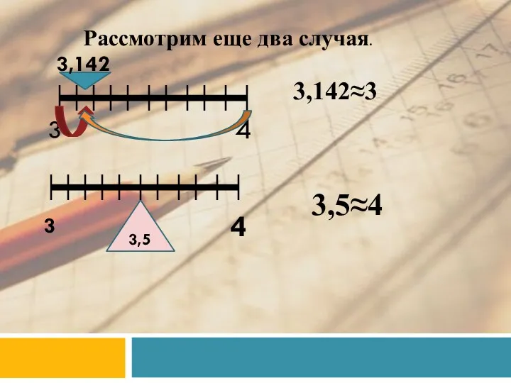 3,5 Рассмотрим еще два случая. 3,142 3 4 3,1423 3 4 3,54