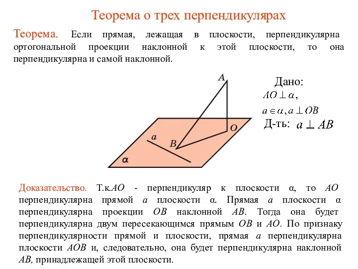 Теорема о трех перпендикулярах Теорема. Если прямая, лежащая в плоскости, перпендикулярна ортогональной проекции
