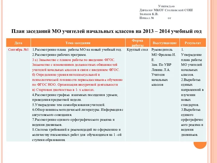 Утверждаю Директор МКОУ Столбовской СОШ Значков К.В. Приказ № от