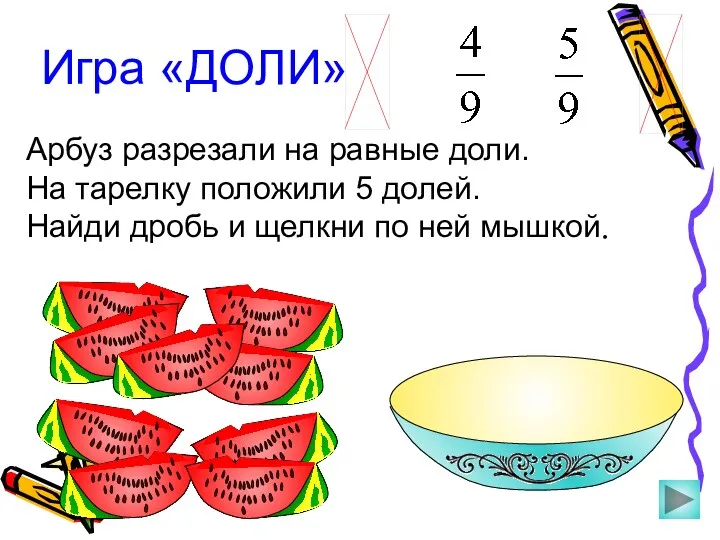 Игра «ДОЛИ» Арбуз разрезали на равные доли. На тарелку положили 5 долей. Найди