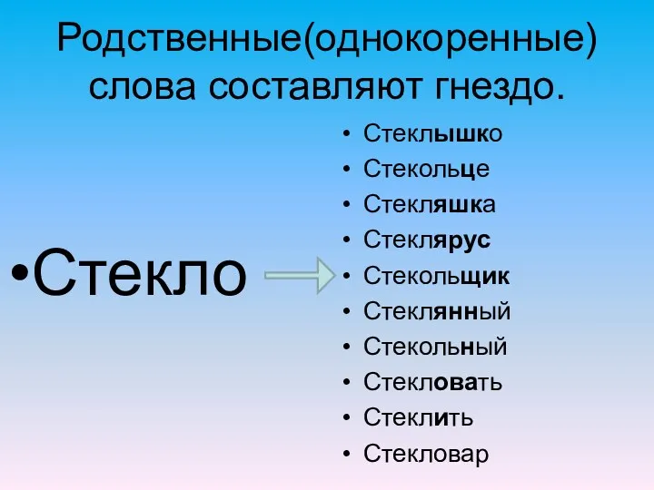 Родственные(однокоренные) слова составляют гнездо. Стекло Стеклышко Стекольце Стекляшка Стеклярус Стекольщик Стеклянный Стекольный Стекловать Стеклить Стекловар