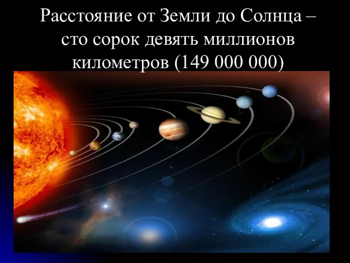 Расстояние от Земли до Солнца – сто сорок девять миллионов километров (149 000 000)