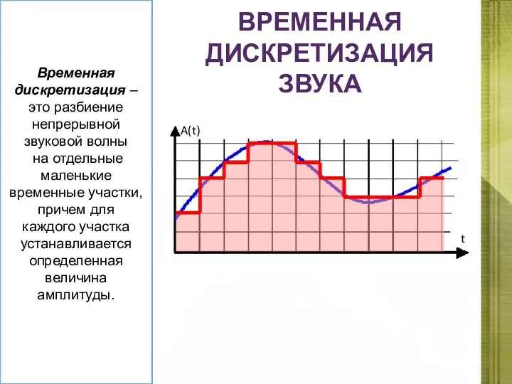 ВРЕМЕННАЯ ДИСКРЕТИЗАЦИЯ ЗВУКА Временная дискретизация – это разбиение непрерывной звуковой