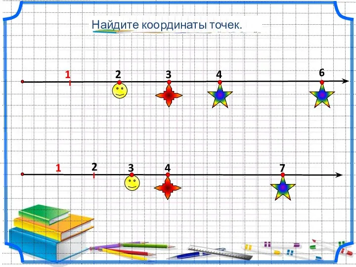 Найдите координаты точек. 1 2 3 4 6 2 3 1 4 7