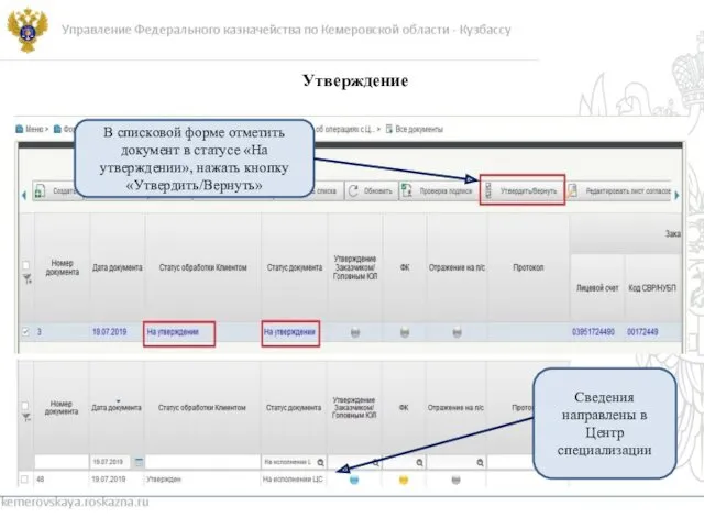 Утверждение kemerovskaya.roskazna.ru Сведения направлены в Центр специализации В списковой форме