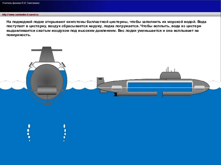 На подводной лодке открывают кингстоны балластной цистерны, чтобы заполнить их морской водой. Вода