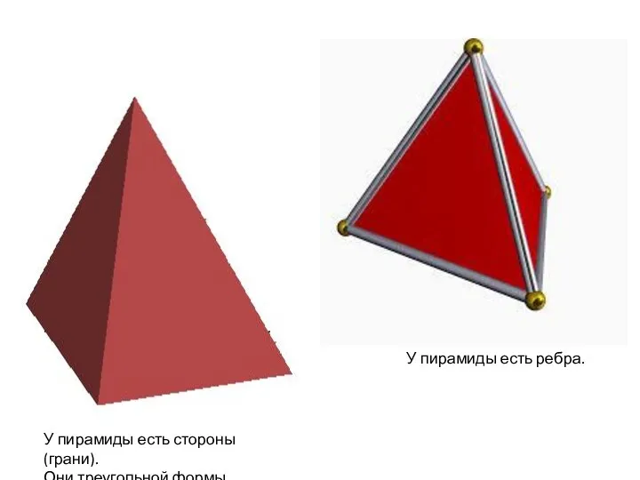 У пирамиды есть стороны (грани). Они треугольной формы. У пирамиды есть ребра.
