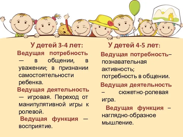 У детей 3-4 лет: Ведущая потребность — в общении, в