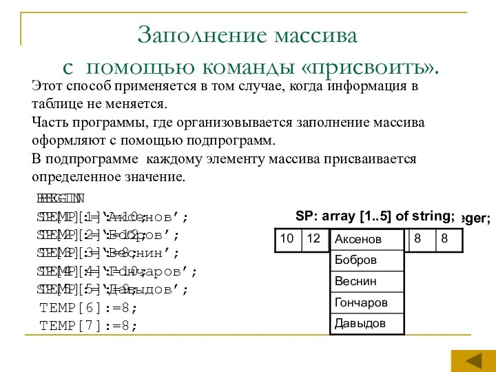 Заполнение массива с помощью команды «присвоить». Этот способ применяется в