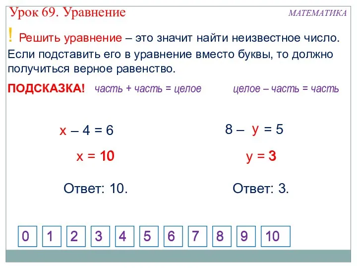 ! Решить уравнение – это значит найти неизвестное число. Если