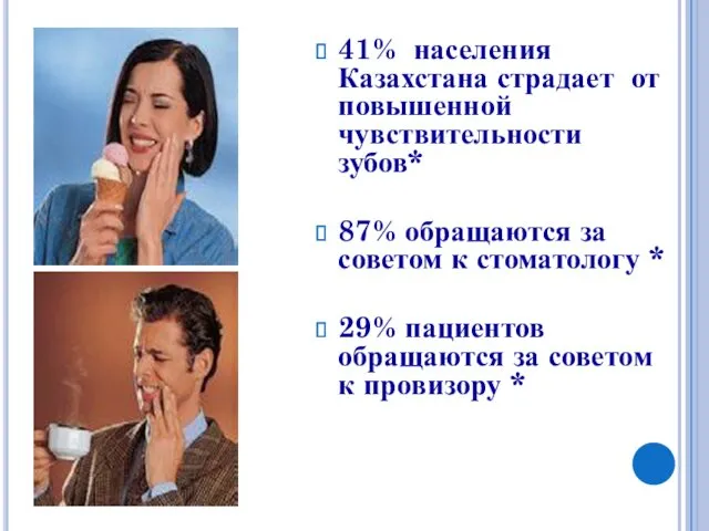 41% населения Казахстана страдает от повышенной чувствительности зубов* 87% обращаются