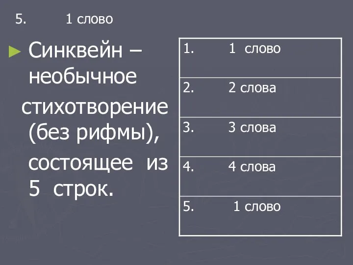 5. 1 слово Синквейн – необычное стихотворение (без рифмы), состоящее из 5 строк.