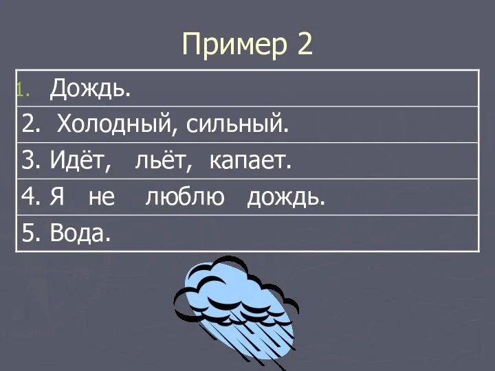 Пример 2