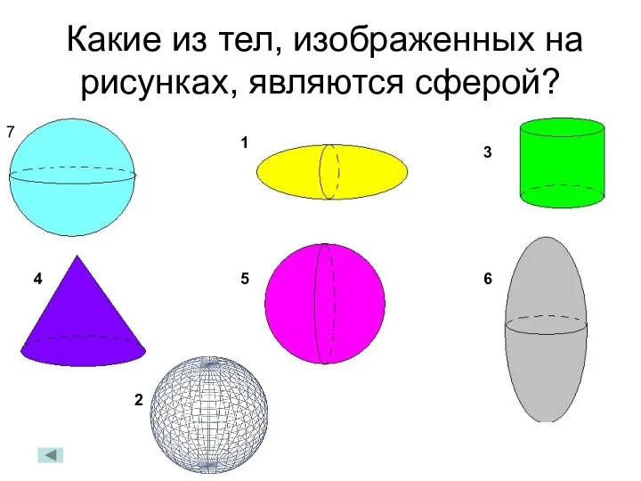 Какие из тел, изображенных на рисунках, являются сферой? 1 2 3 4 5 6 7