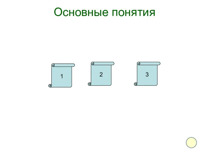 Основные понятия 1 2 3