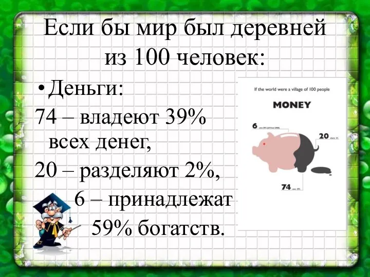 Если бы мир был деревней из 100 человек: Деньги: 74 – владеют 39%