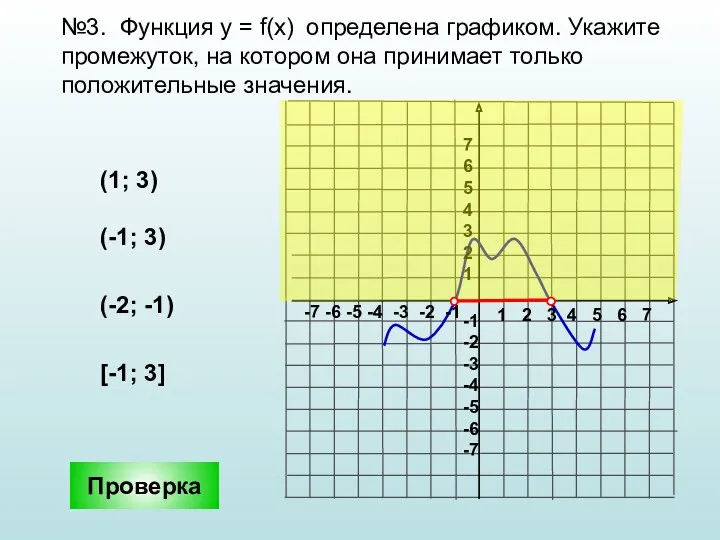 №3. Функция у = f(x) определена графиком. Укажите промежуток, на