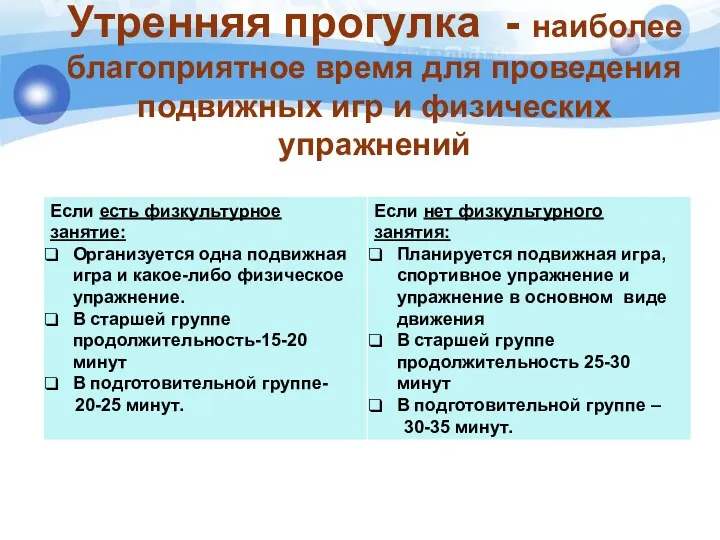 Утренняя прогулка - наиболее благоприятное время для проведения подвижных игр и физических упражнений